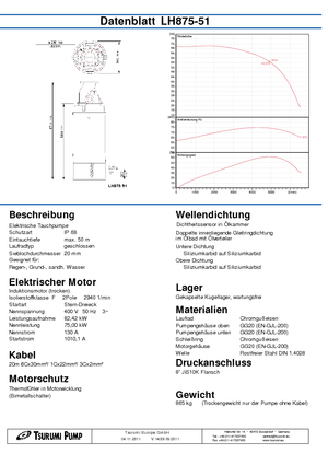 Čerpadla odpadních vod Tsurumi-Pumpen LH875-50