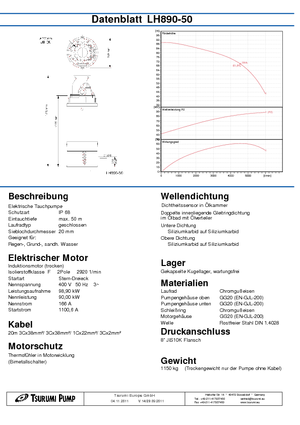 Čerpadla odpadních vod Tsurumi-Pumpen LH 890-50