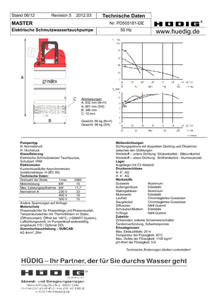 Čerpadla odpadních vod Grindex Master N