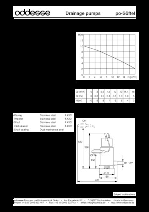 Čerpadla odpadních vod oddesse po-Söffel D-E.1