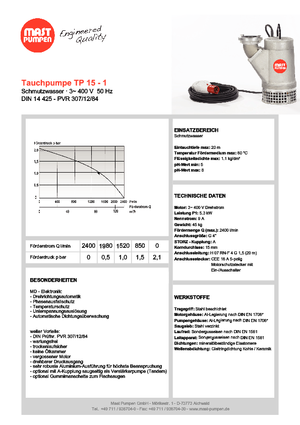 Čerpadla odpadních vod Mast-Pumpen TP 15-1