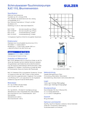 Čerpadla odpadních vod Sulzer XJC 110 ND