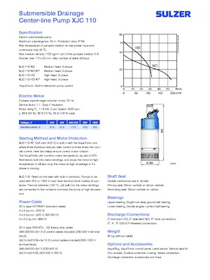 Čerpadla odpadních vod Sulzer XJC 110 ND