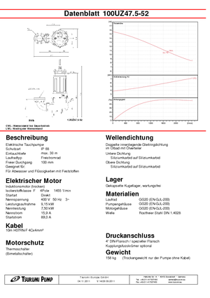 Kalová čerpadla Tsurumi-Pumpen 100UZ47.5