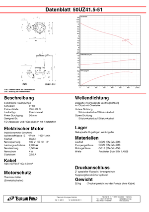 Kalová čerpadla Tsurumi-Pumpen 50 UZ 41.5