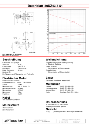 Kalová čerpadla Tsurumi-Pumpen 80UZ43.7