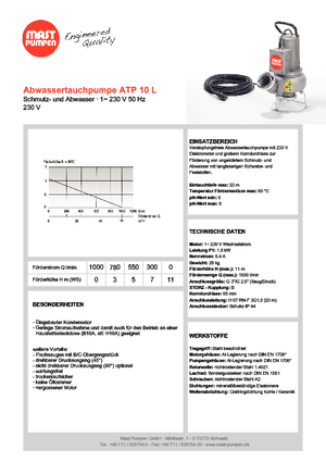 Kalová čerpadla Mast-Pumpen ATP 10 L