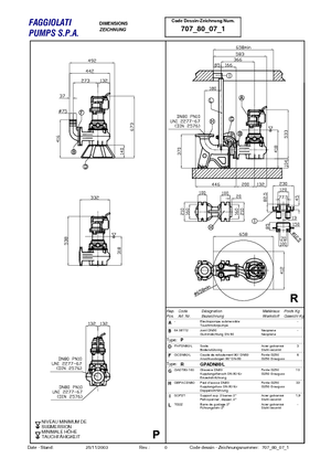 Kalová čerpadla Faggiolati G 471 T6V2-M50AA0