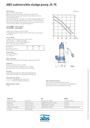 Kalová čerpadla ABS-Pumpen JS 15 D