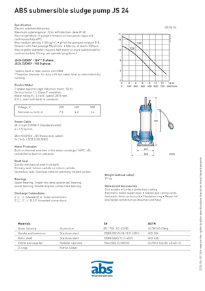 Kalová čerpadla ABS-Pumpen JS 24 D