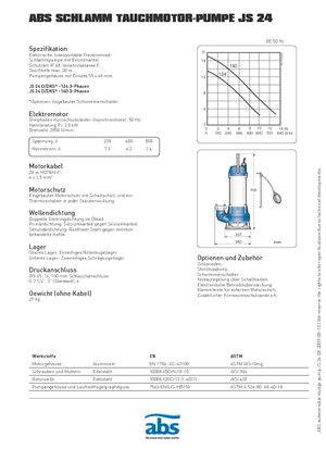 Kalová čerpadla ABS-Pumpen JS 24 D