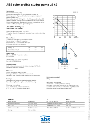 Kalová čerpadla ABS-Pumpen JS 44 D