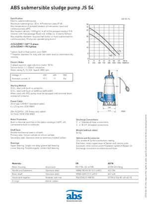 Kalová čerpadla ABS-Pumpen JS 54 D