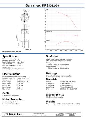 Kalová čerpadla Tsurumi-Pumpen KRS1022-50