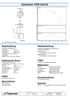 Kalová čerpadla Tsurumi-Pumpen KRS1022-50