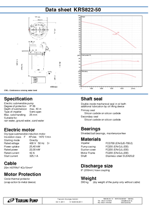 Kalová čerpadla Tsurumi-Pumpen KRS822-50