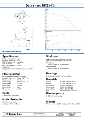 Kalová čerpadla Tsurumi-Pumpen NKZ3-C3