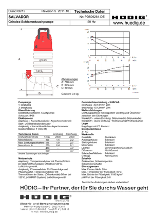 Kalová čerpadla Grindex Salvador D