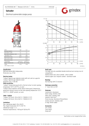 Kalová čerpadla Grindex Salvador D Inox