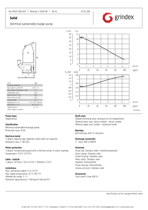 Kalová čerpadla Grindex Solid