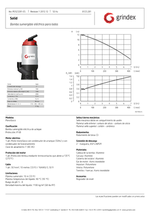 Kalová čerpadla Grindex Solid