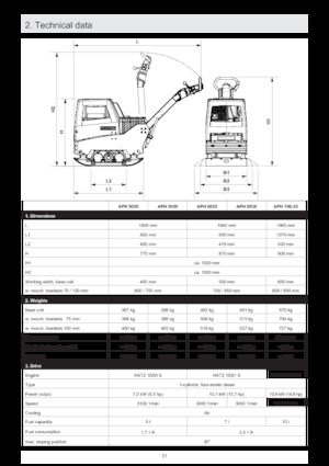 Reverzní vibrační desky Ammann APH 5020