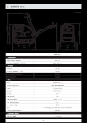 Reverzní vibrační desky Ammann APH 7010