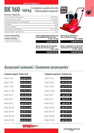 Jednosměrné vibrační desky Breaker BK 160-02