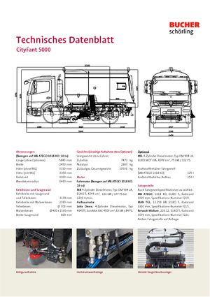 Zametací vozy s duálním ovládáním Bucher-Schörling Cityfant 5000