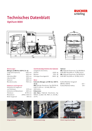 Zametací vozy s duálním ovládáním Bucher-Schörling Optifant 8000