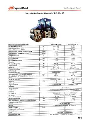 Tandemové vibrační válce IR-ABG Alexander DD 85