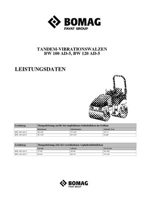 Tandemové vibrační válce Bomag BW 120 AD-5