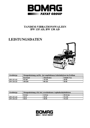 Tandemové vibrační válce Bomag BW 138 AD