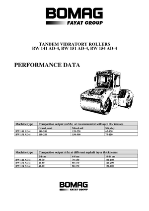 Tandemové vibrační válce Bomag BW 141 AD-4