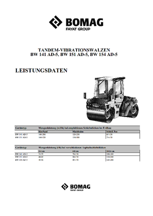 Tandemové vibrační válce Bomag BW 154 AD-5