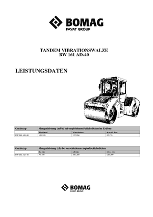 Tandemové vibrační válce Bomag BW 161 AD-40