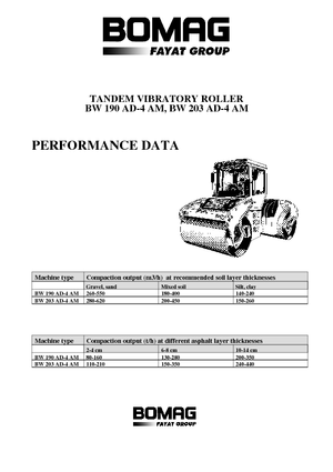 Tandemové vibrační válce Bomag BW 203 AD-4 AM