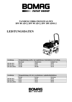 Tandemové vibrační válce Bomag BW 90 AD-2
