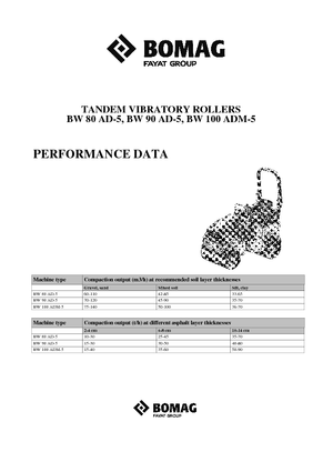 Tandemové vibrační válce Bomag BW 100 ADM-5