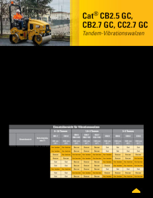 Tandemové vibrační válce Caterpillar CB2.5 GC