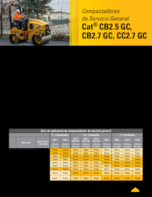 Tandemové vibrační válce Caterpillar CB2.5 GC