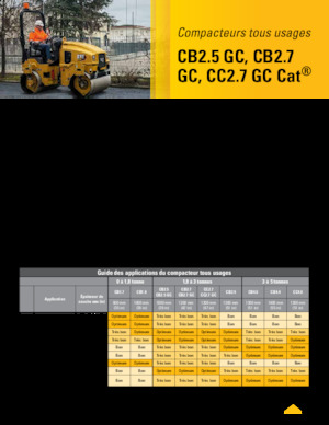 Tandemové vibrační válce Caterpillar CB2.5 GC