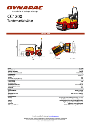 Tandemové vibrační válce Dynapac CC 1200