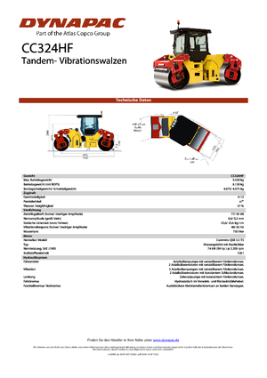 Tandemové vibrační válce Dynapac CC 324 HF
