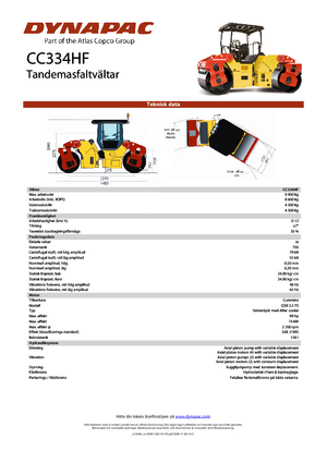 Tandemové vibrační válce Dynapac CC 334 HF