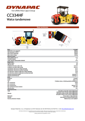 Tandemové vibrační válce Dynapac CC 334 HF