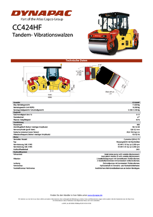 Tandemové vibrační válce Dynapac CC 424 HF