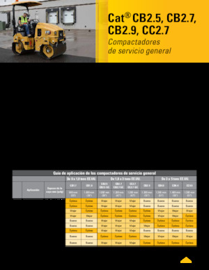 Tandemové vibrační válce Caterpillar CC2.7
