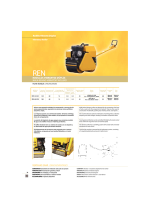 Tandemové vibrační válce Enar REN 550 GH