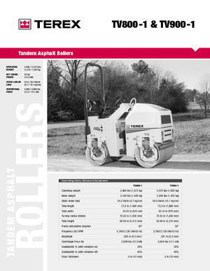 Tandemové vibrační válce Terex TV 900